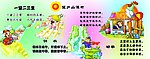 校园文化古诗篇