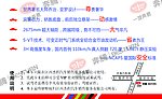 奔腾洗车卡反