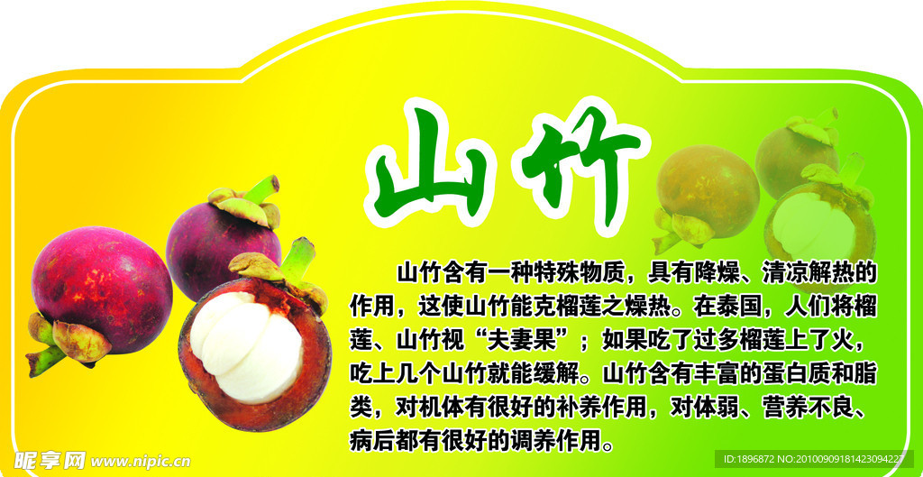 水果介绍