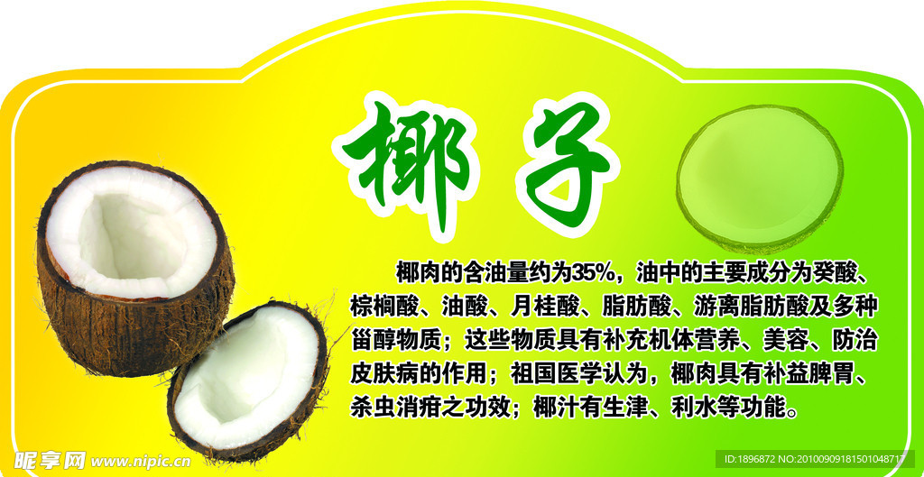 水果介绍