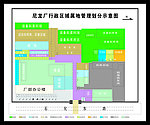 厂区规划平面示意图