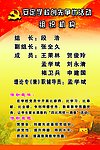 展板 组织机构