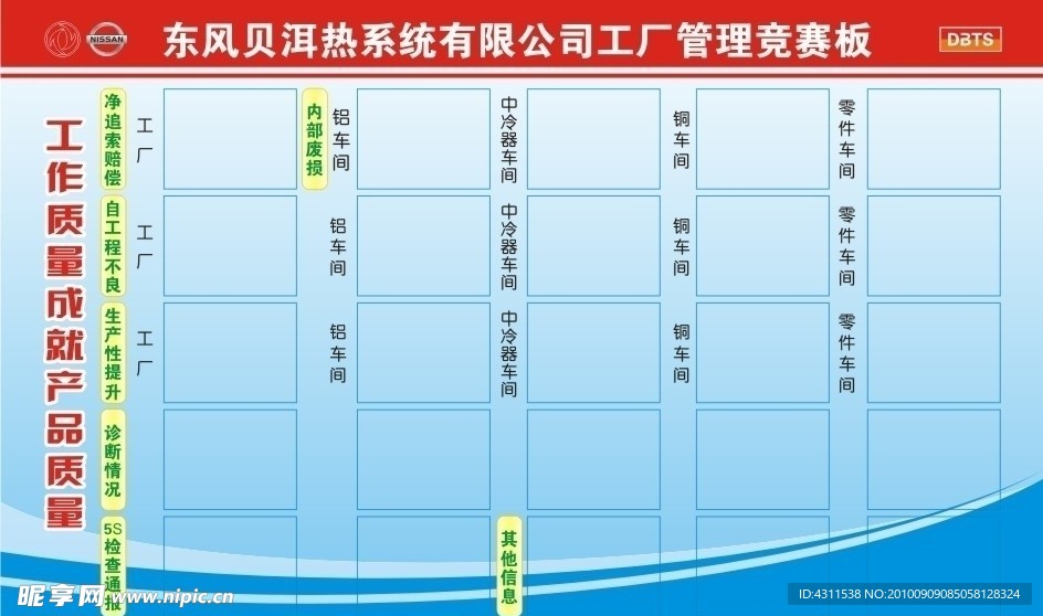 工厂展板