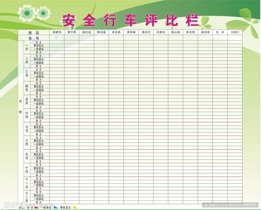 安全行车评比栏