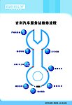 吉利展板