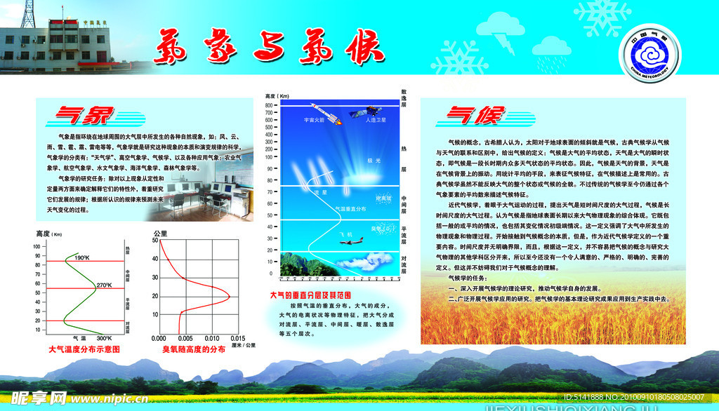 气象与气候