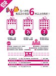 促销团购DM模板