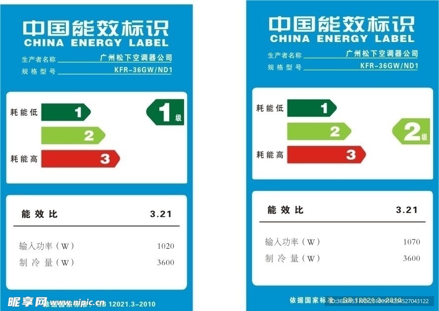 中国能效标识