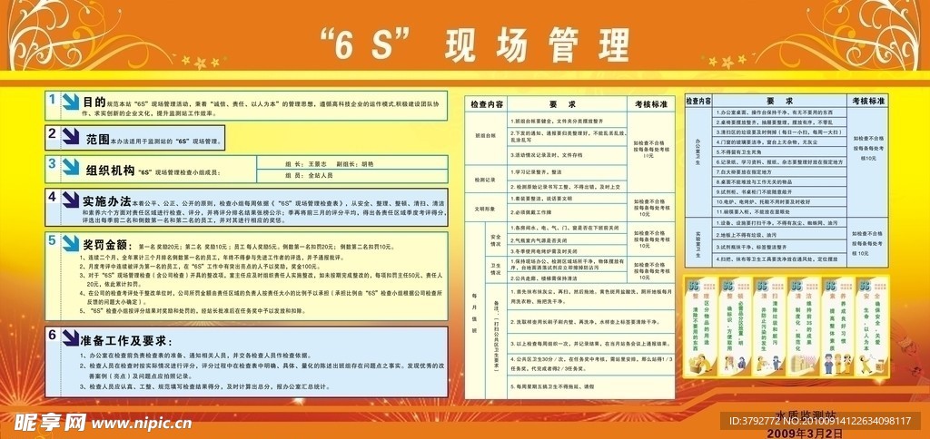 6S现场管理宣传栏