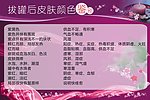 丝带 皮肤 养生