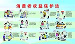 消费者权益保护