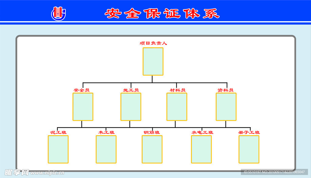 安全保证体系