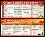 争先创优宣传栏