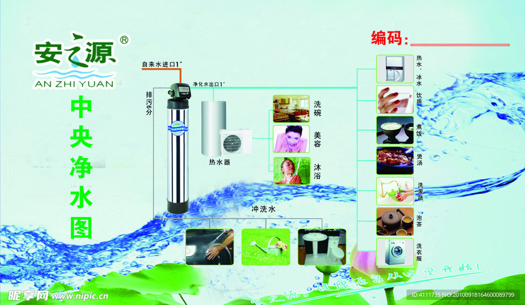 安之源名片