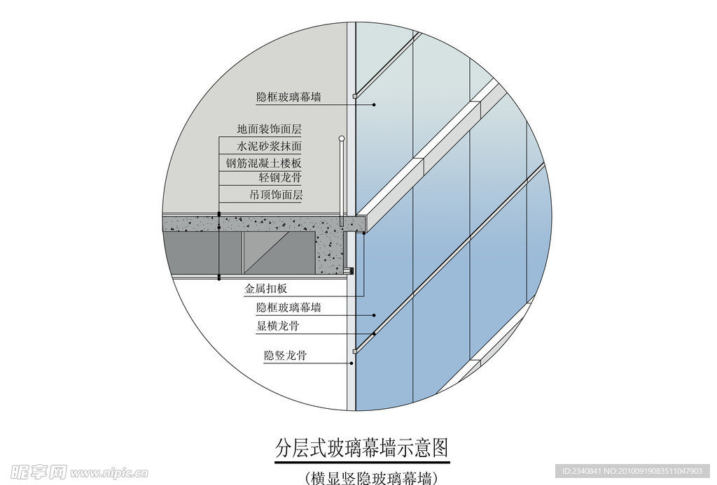 玻璃示意图