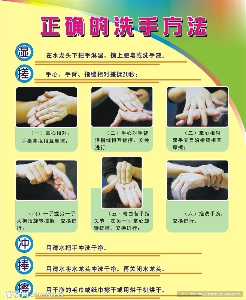 正确的洗手方法(图片说明