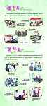 计生委60年成果展
