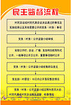 民主监督流程图