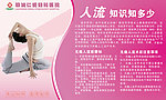 人流知识