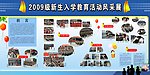 军训展板模版