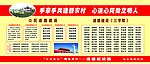 新农村文明新风