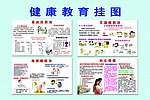 健康教育展板