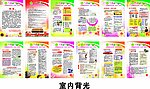 计生宣传12款展板