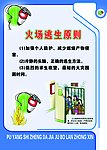火场逃生原则