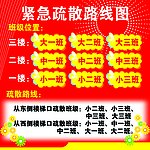 紧急疏散路线图