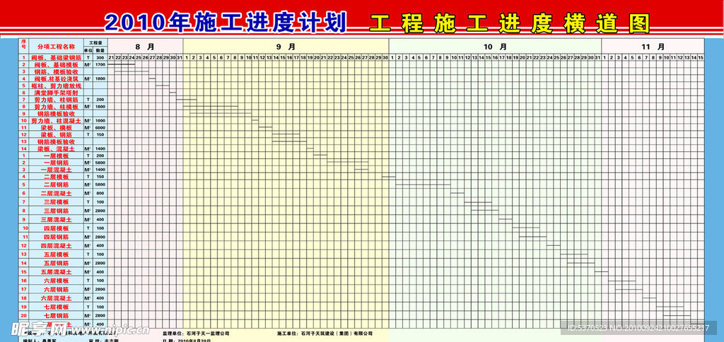 工地横道图