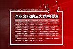 企业文化的三大结构要素