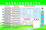 延长国土资源局政务公开栏