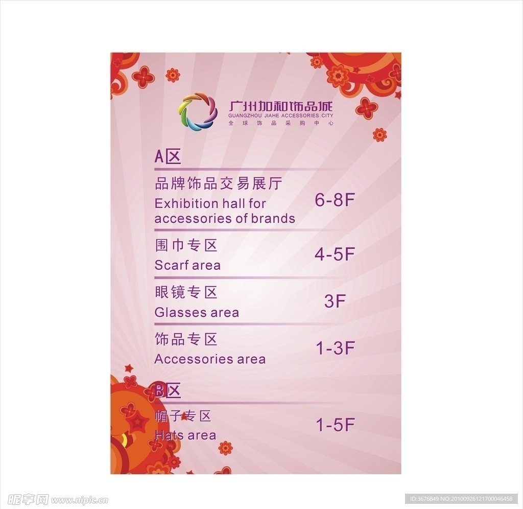 电梯指示牌