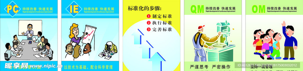 车间生产管理