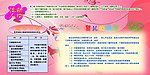 计生展板