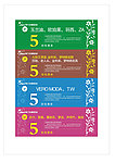 5折购物券