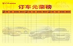 订车光荣榜