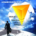金融市场