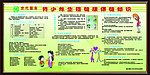 青少年生殖健康保健知识