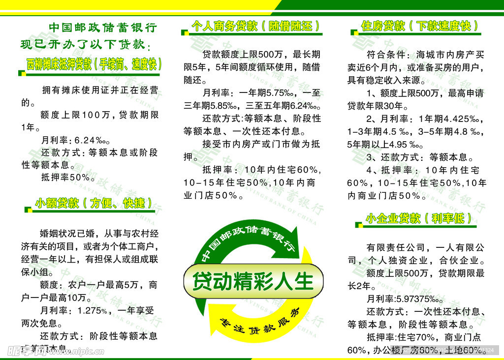 邮政贷款