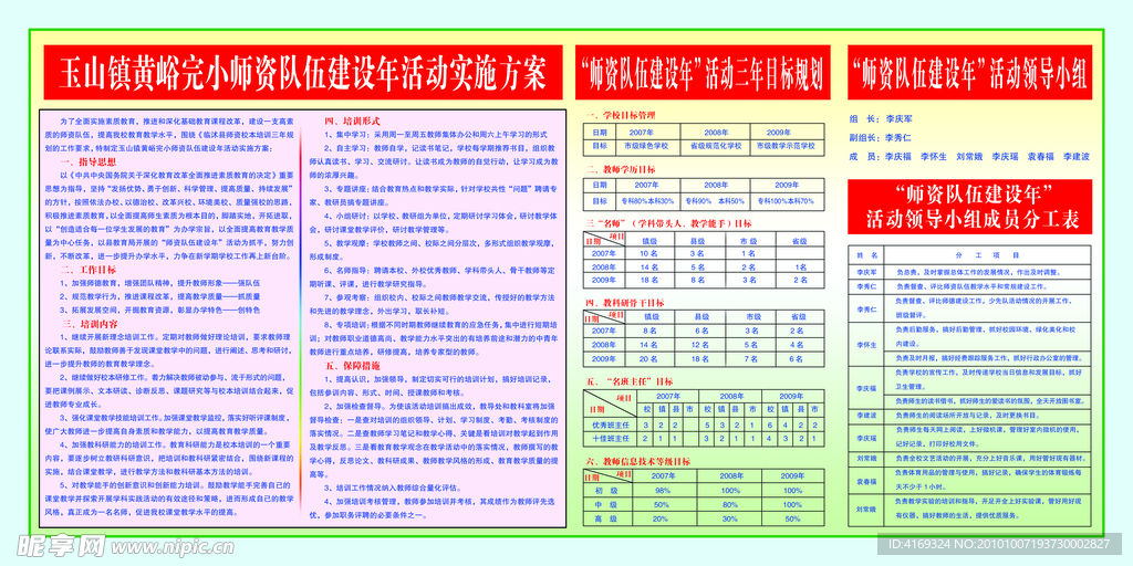 师资队伍建设制度