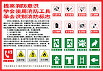 消防安全标志宣传