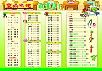 菜谱