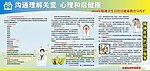2010年精神卫生宣传日健康教育宣传栏