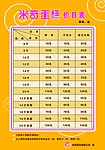 价目表