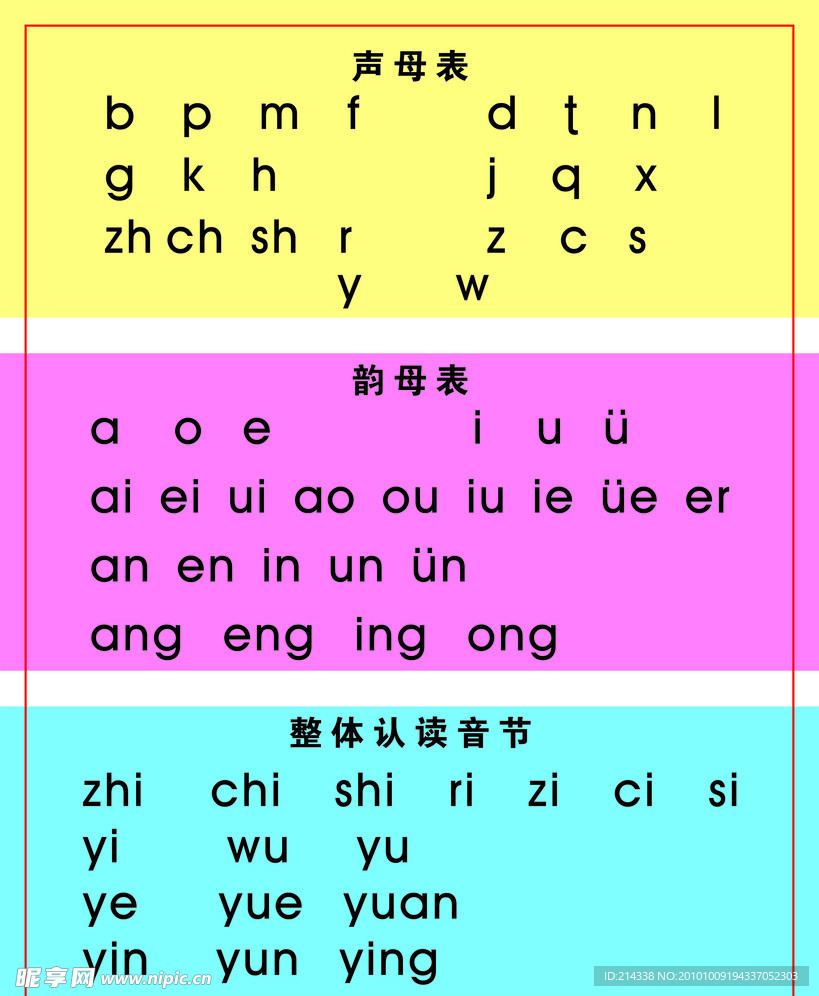声母表