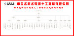 组织机构图