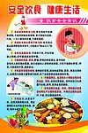 安全饮食 健康生活
