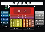 晚会座次图