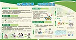 提案改善海报